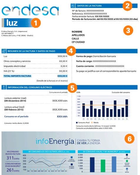 Factura de la luz